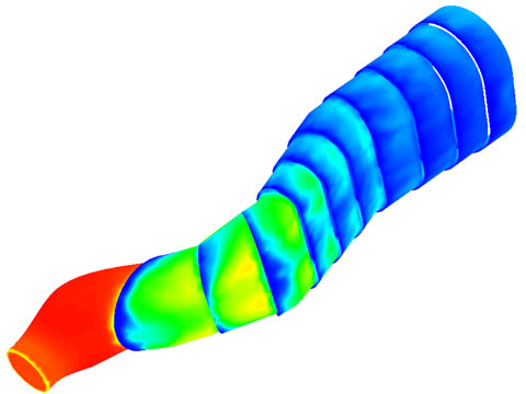 CFD internal